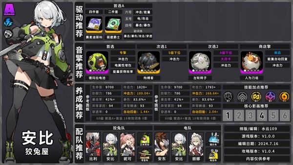 绝区零1.0全角色养成配队攻略