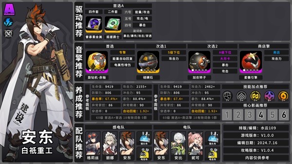 绝区零1.0全角色养成配队攻略