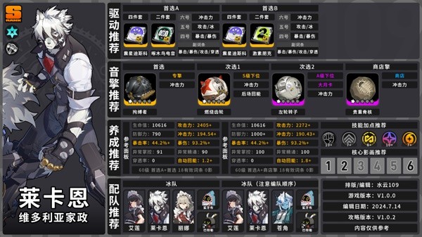 绝区零1.0全角色养成配队攻略