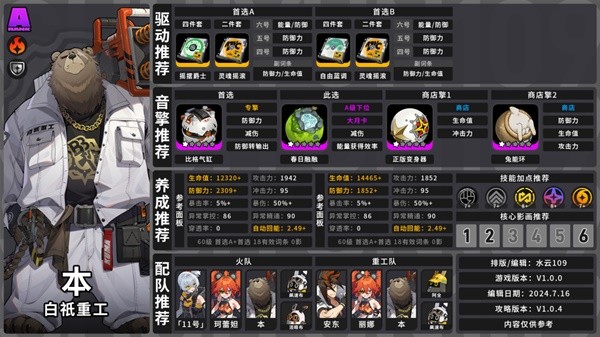 绝区零1.0全角色养成配队攻略