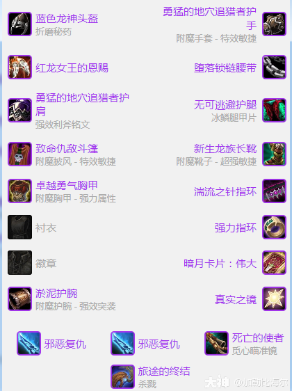 魔兽世界wlk射击猎归乡纹章兑换推荐