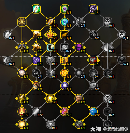 魔兽世界11.0前夕牧师天赋加点攻略