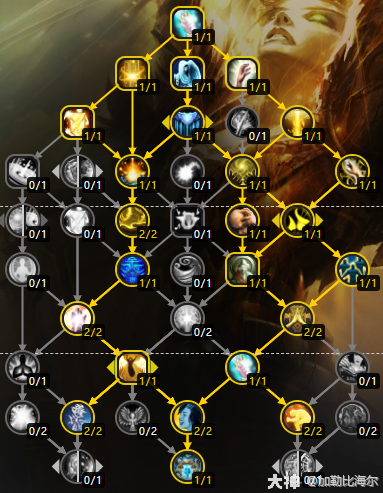 魔兽世界11.0前夕牧师天赋加点攻略