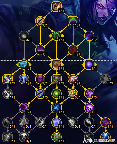 魔兽世界11.0前夕术士天赋加点攻略