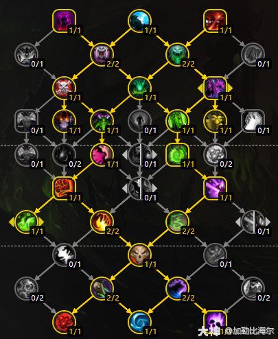 魔兽世界11.0前夕术士天赋加点攻略