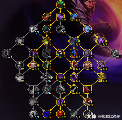 魔兽世界11.0前夕盗贼天赋加点攻略