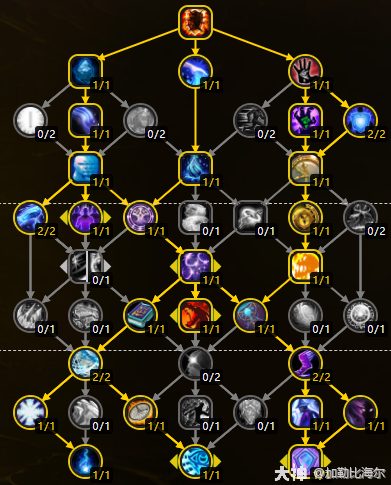 魔兽世界11.0前夕法师天赋加点攻略