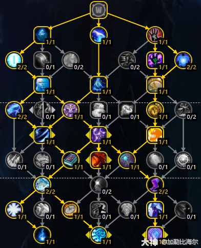 魔兽世界11.0前夕法师天赋加点攻略