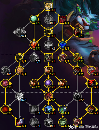 魔兽世界11.0前夕德鲁伊天赋加点攻略