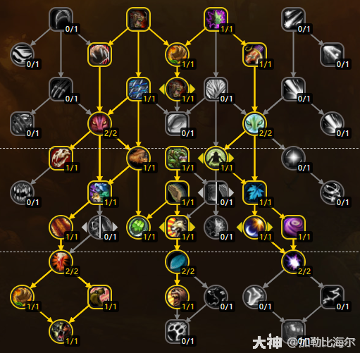 魔兽世界11.0前夕德鲁伊天赋加点攻略