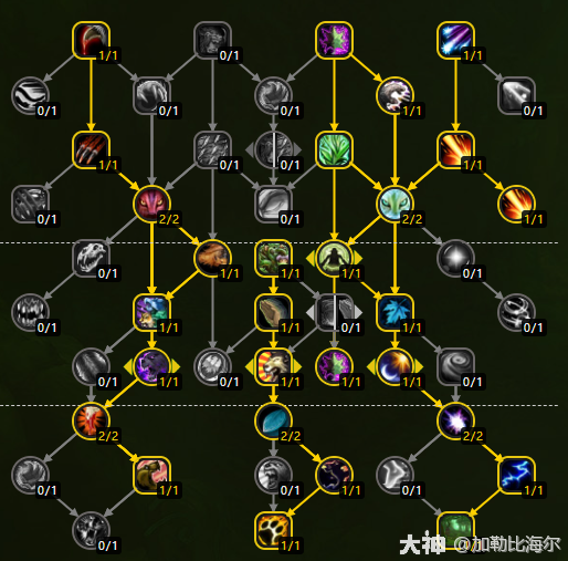 魔兽世界11.0前夕德鲁伊天赋加点攻略