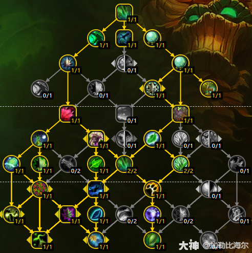 魔兽世界11.0前夕德鲁伊天赋加点攻略