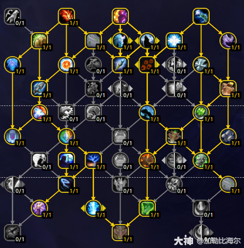 魔兽世界11.0前夕萨满天赋加点攻略