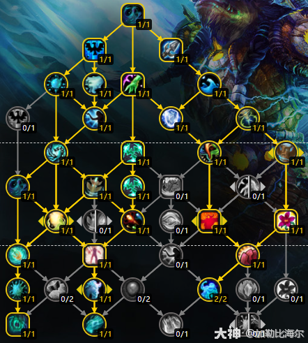 魔兽世界11.0前夕萨满天赋加点攻略