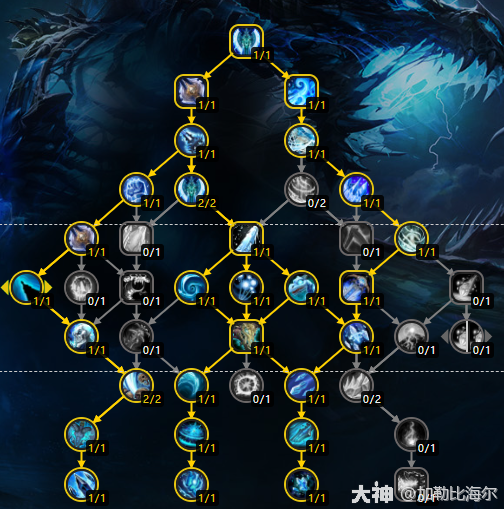 魔兽世界11.0前夕dk天赋加点攻略