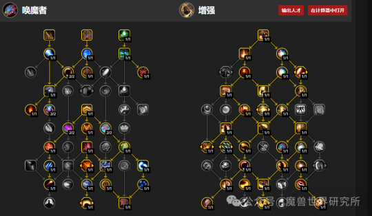 魔兽世界11.0前夕唤魔师团本天赋推荐