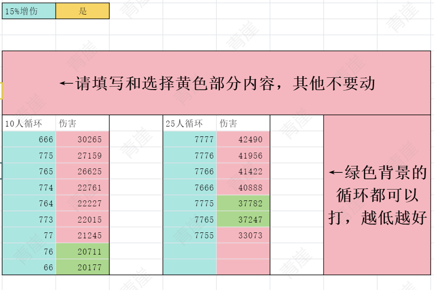 魔兽世界wlk观星怎么修星