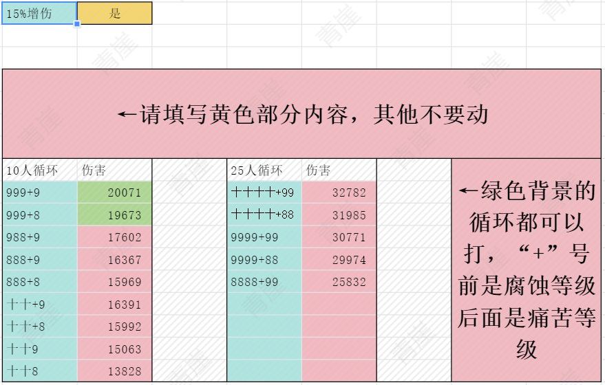 魔兽世界wlk观星怎么修星