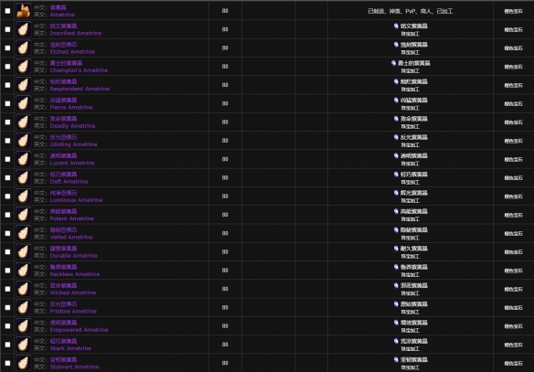 魔兽世界wlk宝石属性一览表