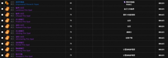 魔兽世界wlk宝石属性一览表