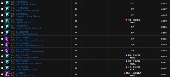 魔兽世界wlk宝石属性一览表