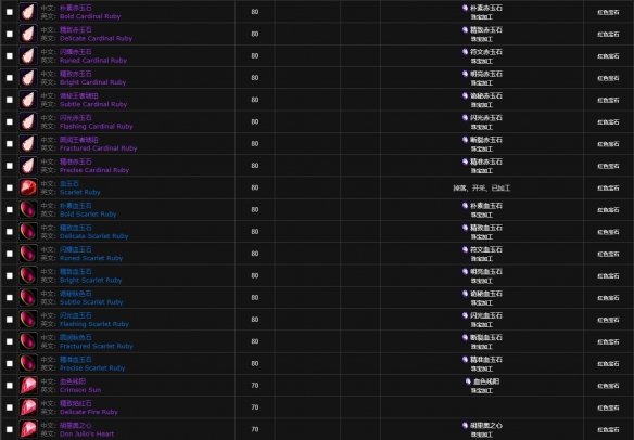 魔兽世界wlk宝石属性一览表