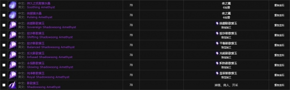 魔兽世界wlk宝石属性一览表