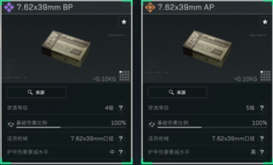 三角洲行动7.62x39是什么枪的子弹