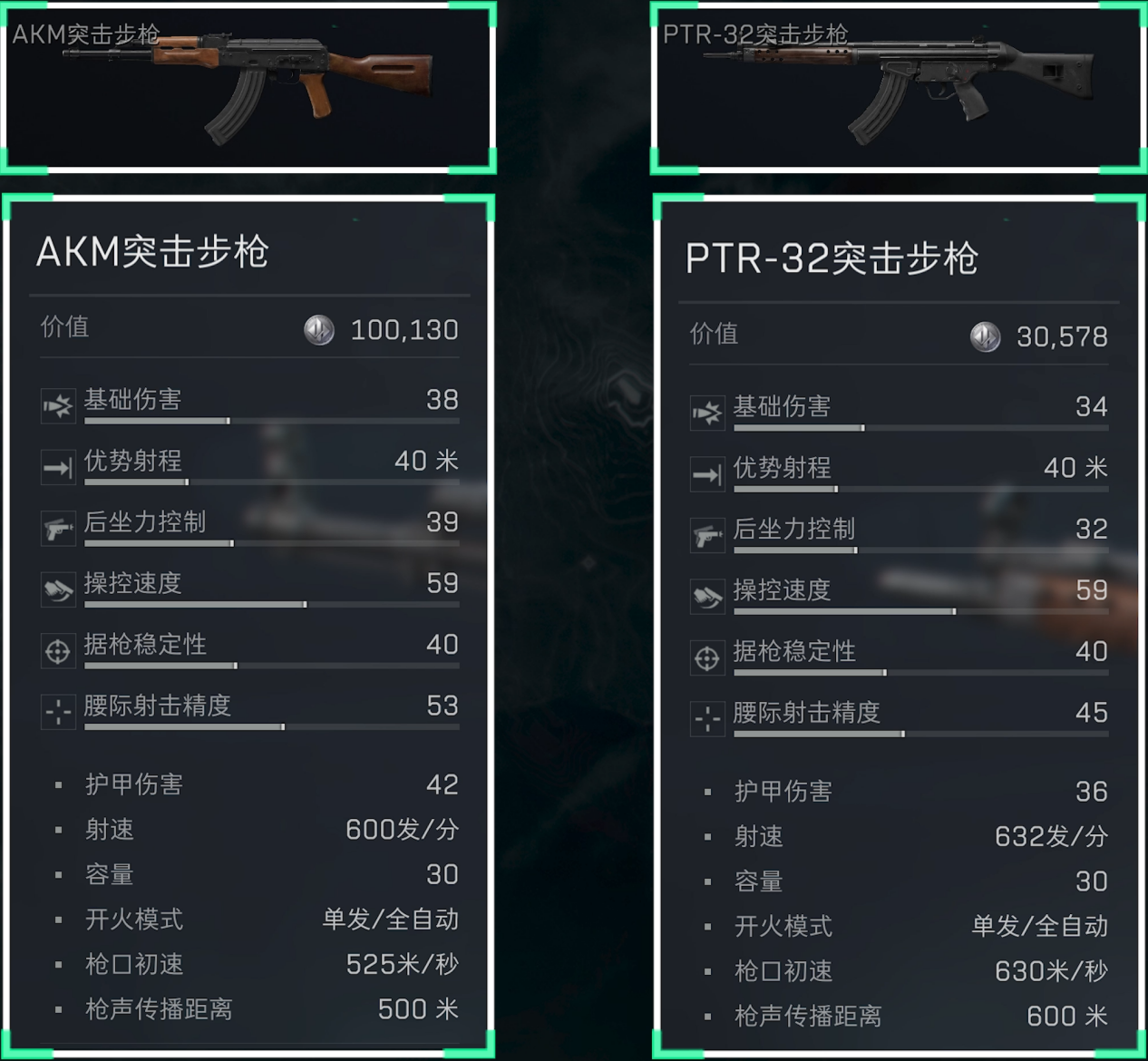 三角洲行动7.62x39是什么枪的子弹