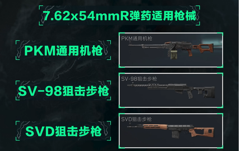 三角洲行动7.62x54r是什么枪的子弹