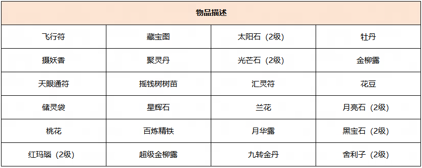 梦幻西游龙凰技能介绍