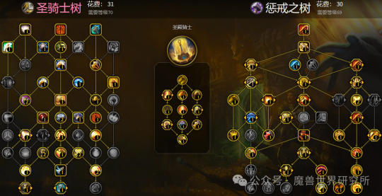 魔兽世界11.0全职业五人本天赋加点代码