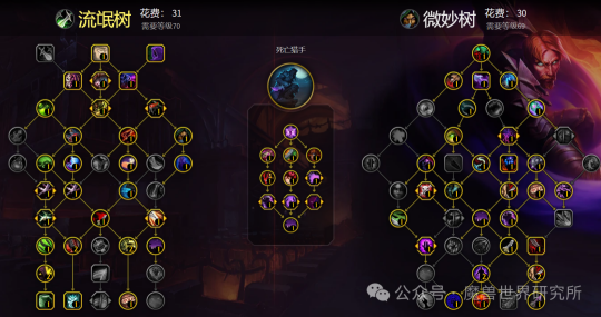 魔兽世界11.0全职业五人本天赋加点代码