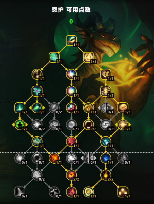 魔兽世界11.0恩护天赋加点推荐