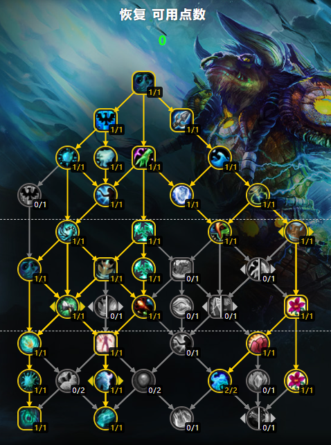 魔兽世界11.0奶萨天赋加点推荐