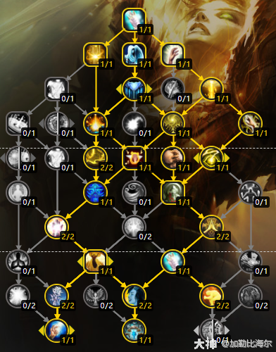 魔兽世界11.0三系牧师天赋加点属性优先级推荐