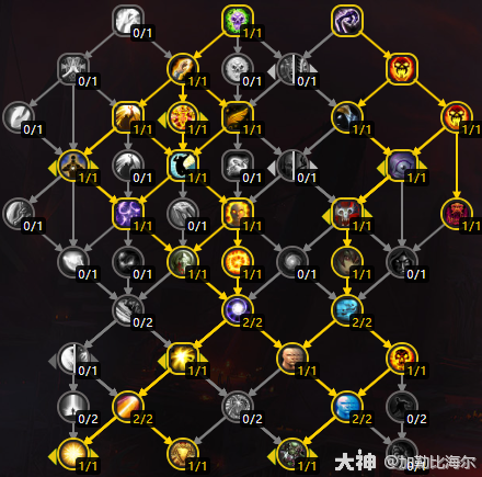 魔兽世界11.0三系牧师天赋加点属性优先级推荐