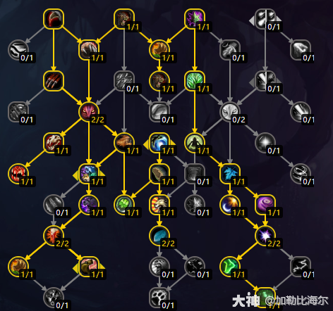 魔兽世界11.0四系德鲁伊天赋加点属性优先级推荐