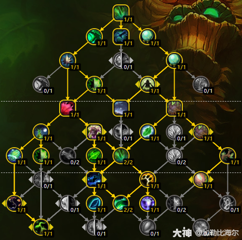 魔兽世界11.0四系德鲁伊天赋加点属性优先级推荐