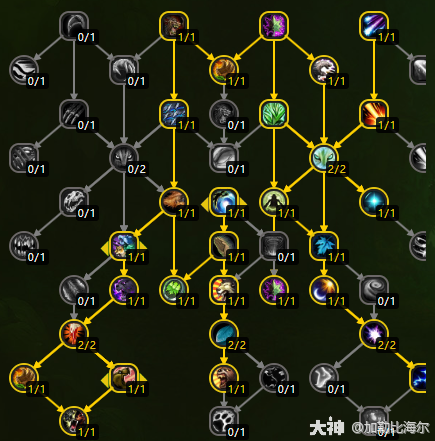 魔兽世界11.0四系德鲁伊天赋加点属性优先级推荐