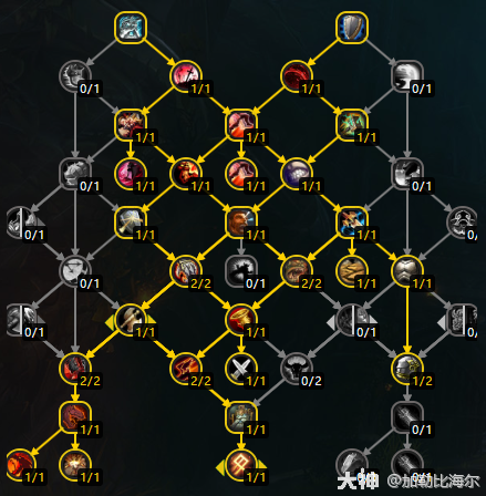 魔兽世界11.0三系战士天赋加点属性优先级推荐