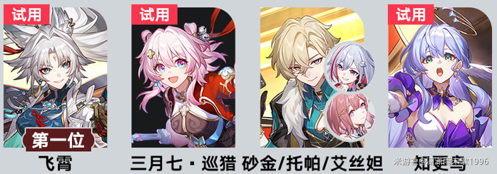 崩坏星穹铁道梦境训练史瓦罗怎么过