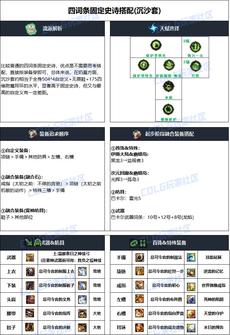 DNF2024国庆版本缪斯毕业装备搭配