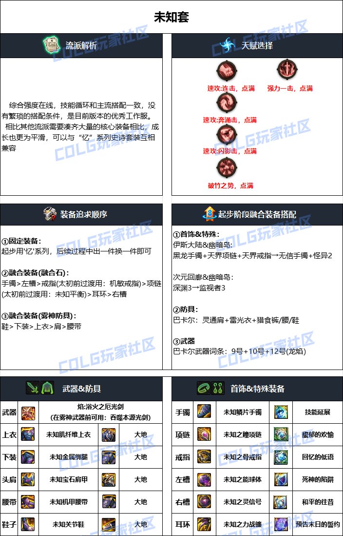 DNF2024国庆版本剑魂毕业装备搭配