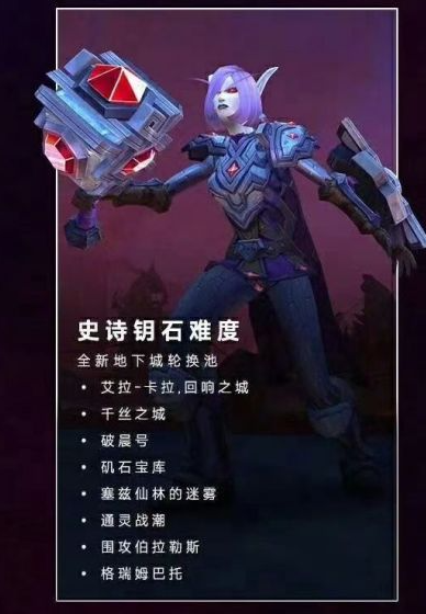 魔兽世界m0是什么意思