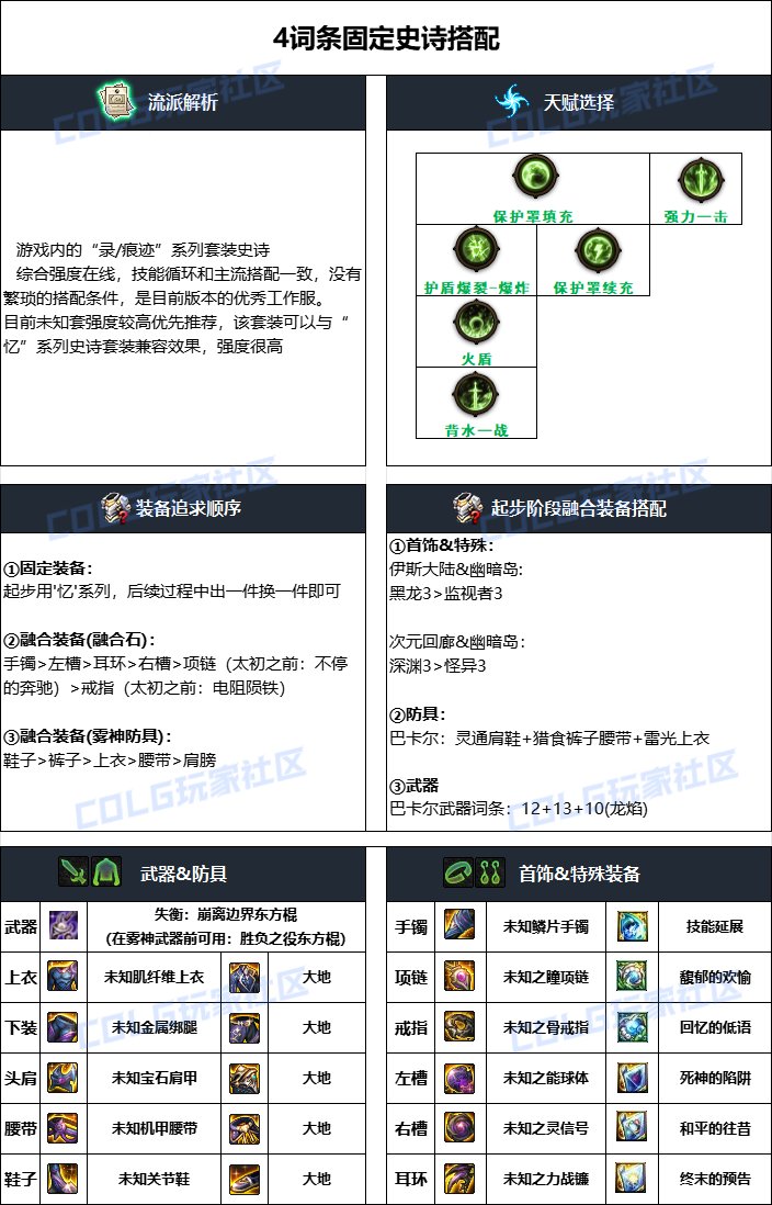 DNF2024国庆版本女柔道毕业装备搭配