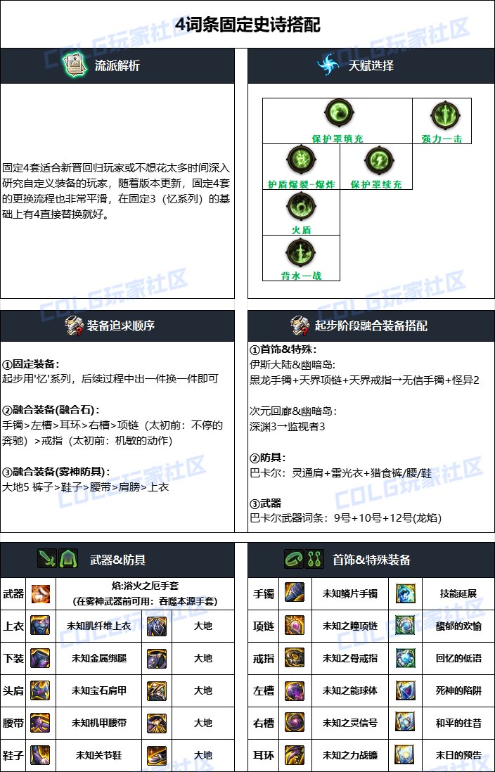 DNF2024国庆版本女气功毕业装备搭配