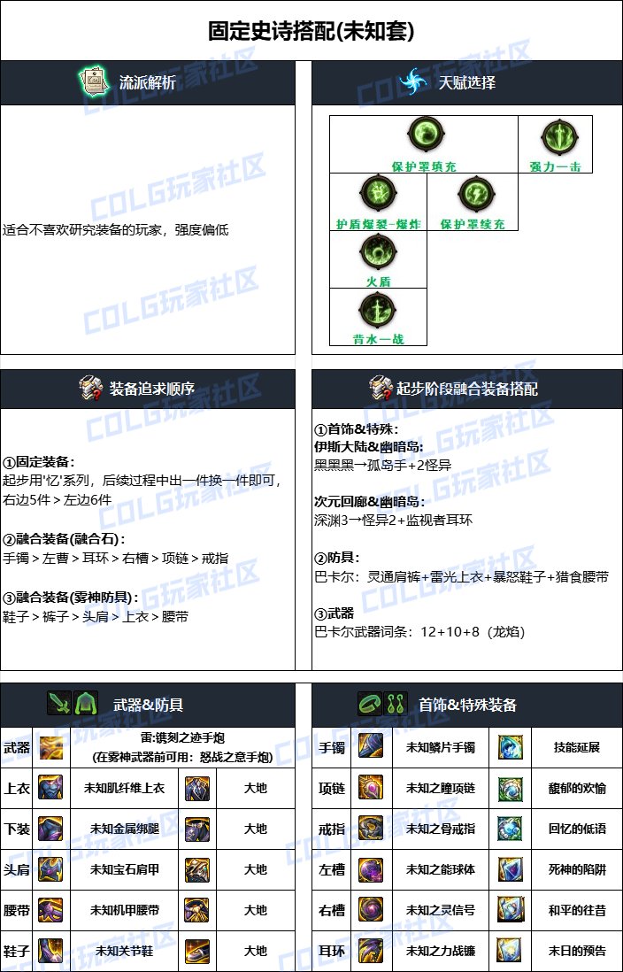 DNF2024国庆版本男大枪毕业装备搭配