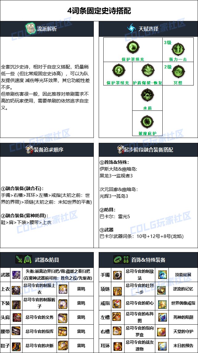 DNF2024国庆版本奶萝毕业装备搭配