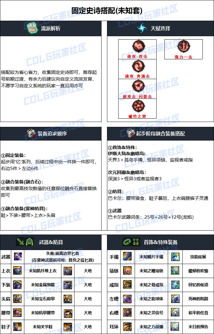 DNF2024国庆版本刺客毕业装备搭配